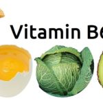 Vitamin B6 Vorteile, Mangel und Nahrungsquellen