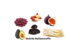 Lösliche Ballaststoffe - Wirkung, Nahrungsmittel und Vorteile