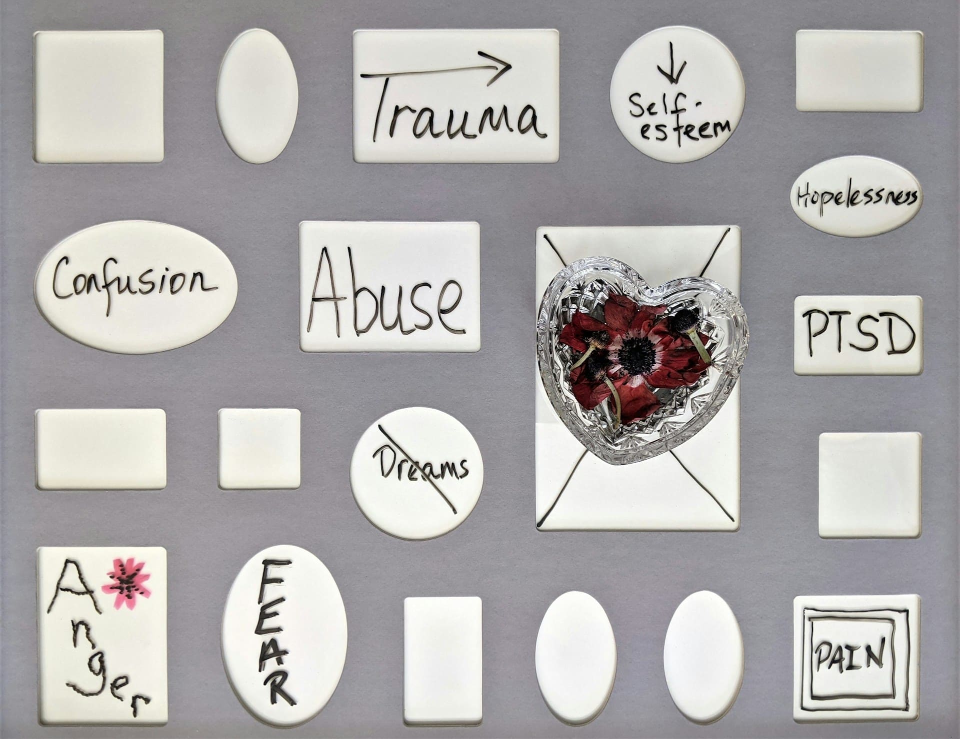 Ein Trauma bewältigen - Wie verläuft eine Traumatherapie?